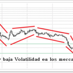 alta_baja_volatilidad