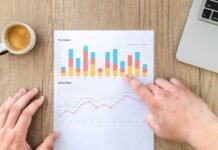 Los mejores indicadores para invertir en la bolsa Indicadores para invertir en la bolsa