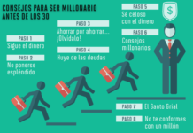 como ser millonario a los 30 años