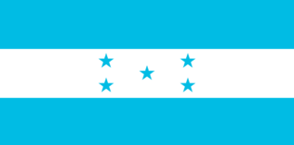 Opciones binarias en Honduras en 2022