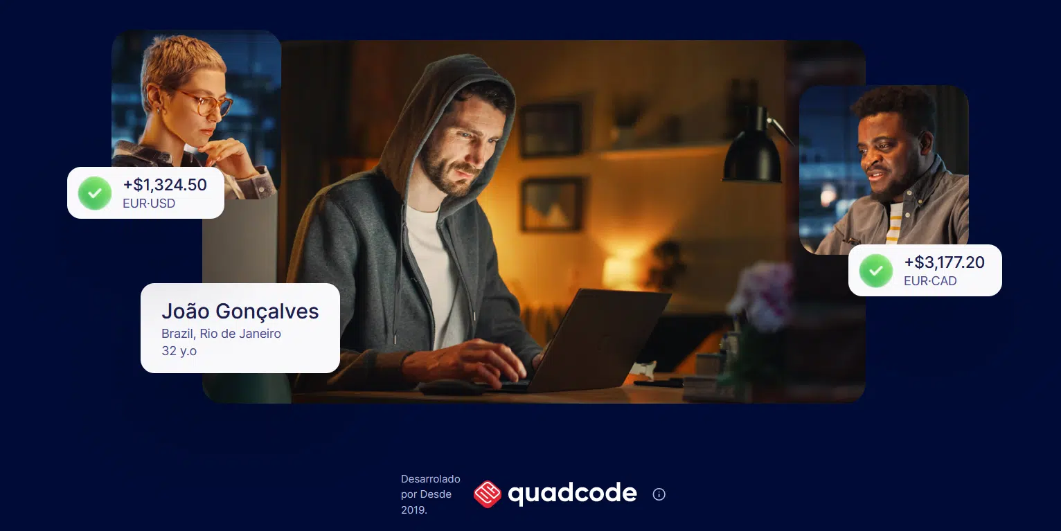 Tegnología sabiotrade