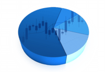 ¿Qué son las acciones fraccionadas y cómo pueden beneficiarte?